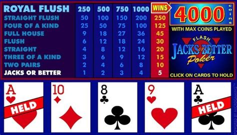 how to beat video poker machines.